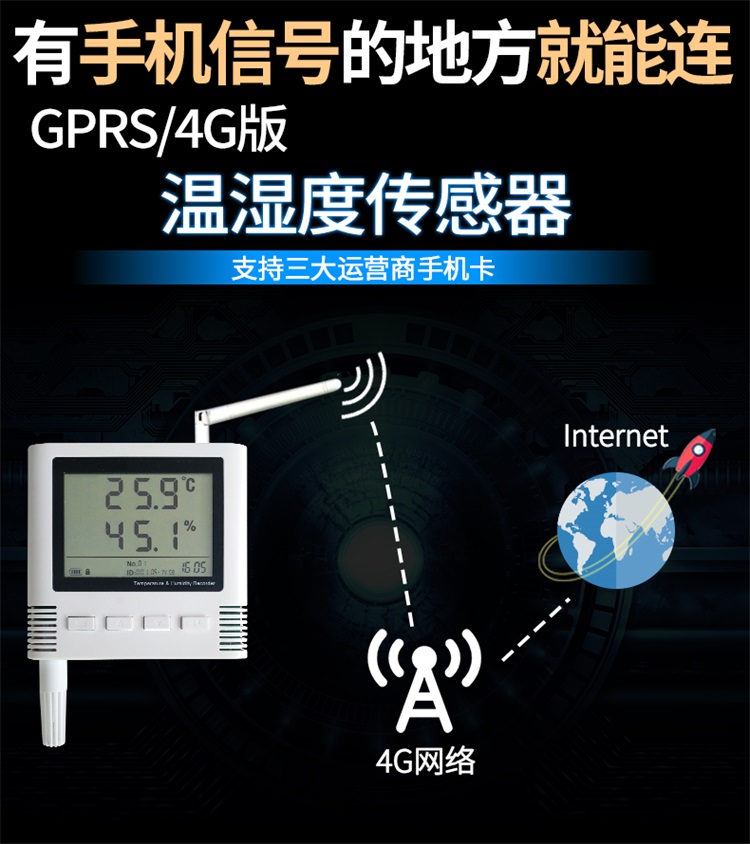GPRS/4G型温湿度传感器