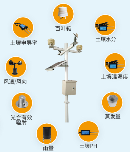 土壤墒情系统