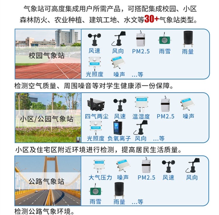 自动气象观测站