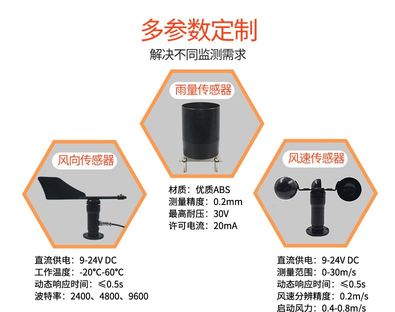 小型气象站