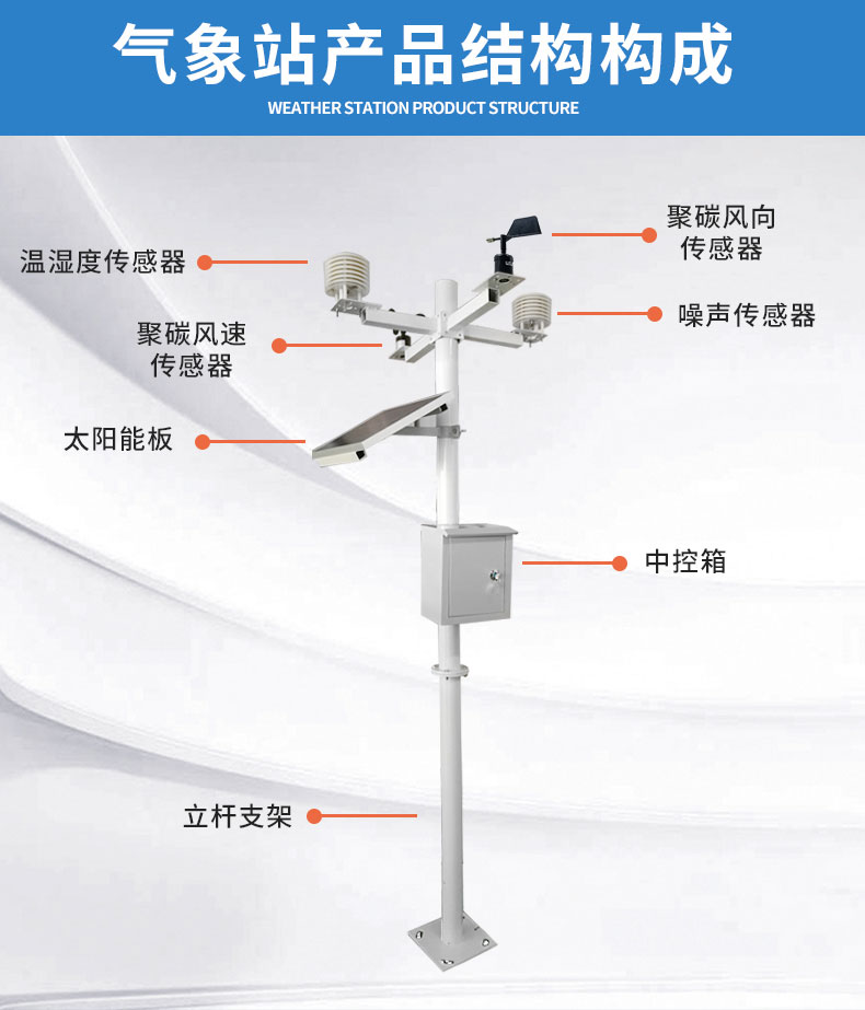 自动气象站